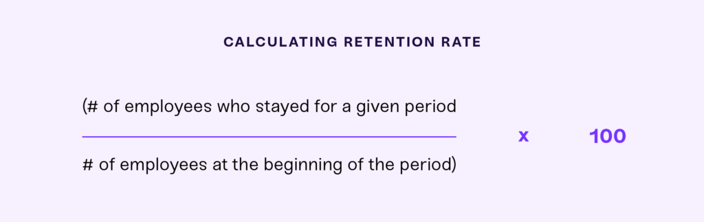 retention rate equation