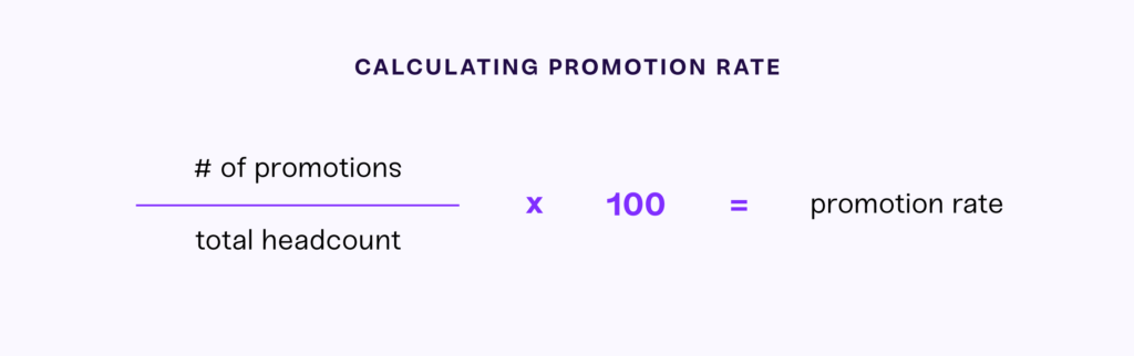 Calculating-promotion-rate