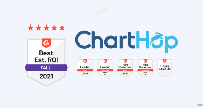 G2 Names ChartHop Leader, High Performer in Fall 2021 Org Chart and HR Analytics Reports