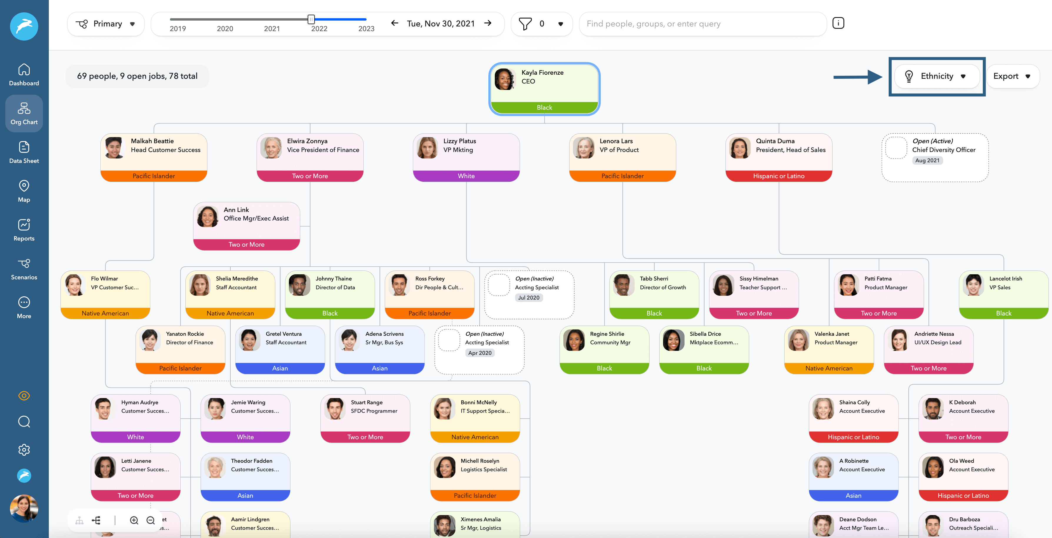 ChartHop org chart filter by ethnicity