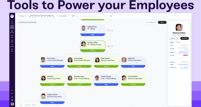 How these Employee Tools Improve the Employee Experience