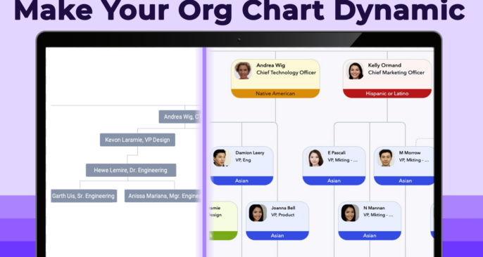 How To Transform Your Org Chart