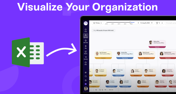 Create a More Connected Organization With ChartHop